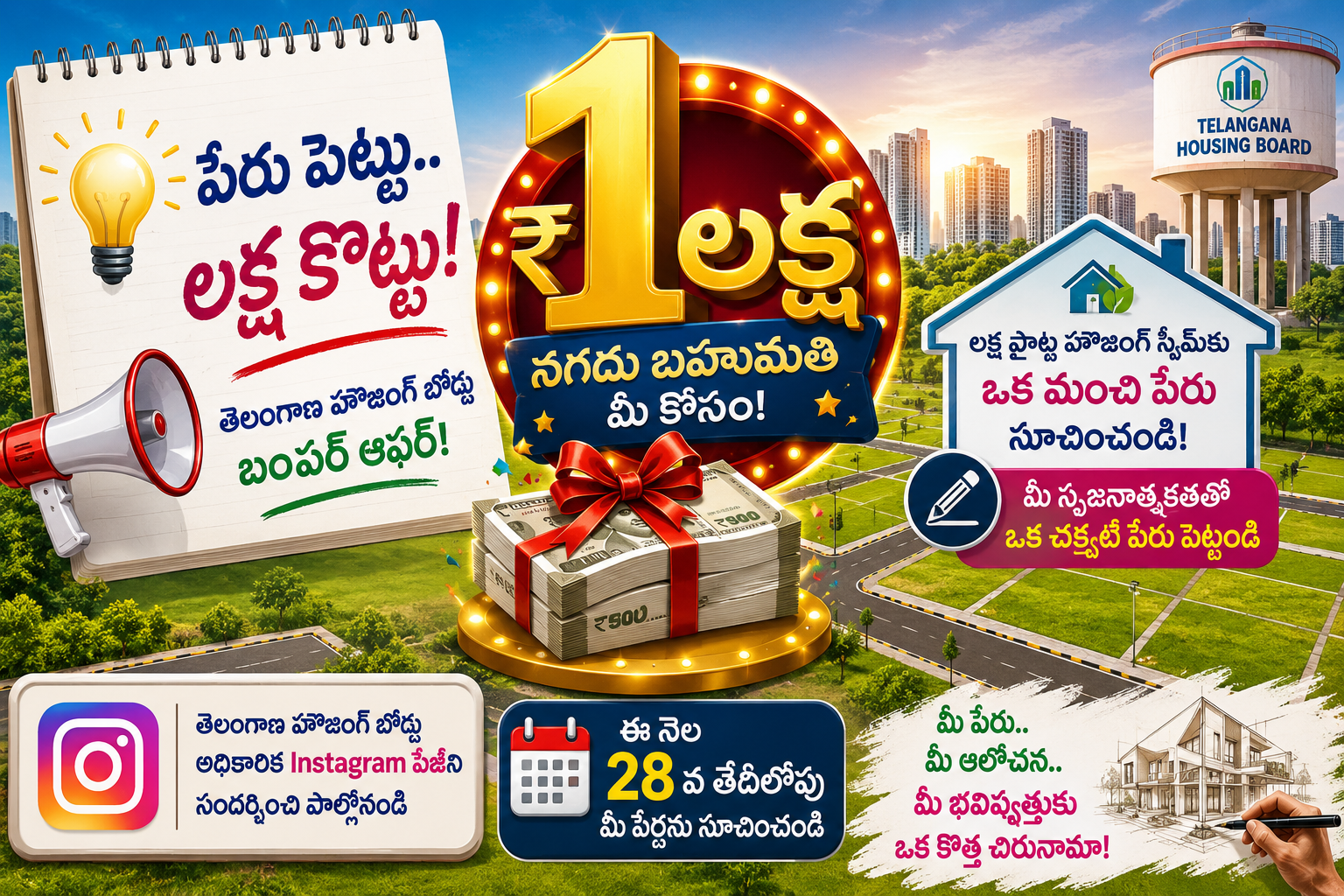 పేరు పెట్టు.. లక్ష కొట్టు: తెలంగాణ హౌజింగ్ బోర్డు బంపర్ ఆఫర్! ​